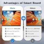 JASZDOT 85 Inch 4K Touchscreen Smart Board