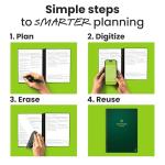 Reusable Smart Planner - Flexible, Undated, Green