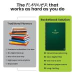 Reusable Smart Planner - Flexible, Undated, Green