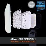 Logitech Litra Glow LED Diffusion Lamp for Creators