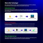 TEC ESS Enhanced USB Fingerprint Reader for Fast Access
