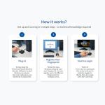 TEC SecureTouch WireKey USB Fingerprint Scanner