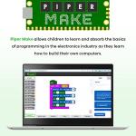 LAFVIN Raspberry Pi Pico Starter Kit with LCD1602