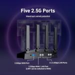 GL.iNet Flint 3 Tri-Band Gaming WiFi Router