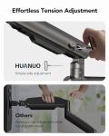 HUANUO Single Monitor Stand for Ergonomic Setup