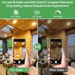 Omnikerlight 80W Dimmable PAR38 Flood Light Bulbs