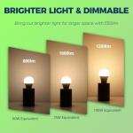 Smart Color-Changing Bulbs Compatible with Alexa & More