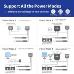 Dual Swing Gate Opener for 12ft Gates