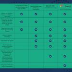 SMARTCOCOON Smart Vent Fan for Home Comfort