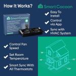 SMARTCOCOON Smart Vent Fan for Home Comfort