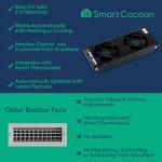 SMARTCOCOON Smart Vent Fan for Home Comfort