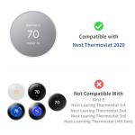 Petrichor Wall Plate for Google Nest Thermostat