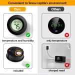 Reptile Thermometer and Humidity Gauge Set