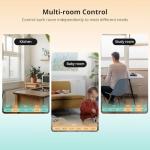 SONOFF Zigbee Smart Radiator Valve for Home Control