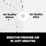 PuroAir HEPA 14 Air Purifier for Home Use