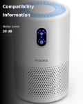 MOOKA H13 True HEPA Air Purifier for Large Rooms