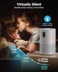 MOOKA H13 True HEPA Air Purifier for Large Rooms