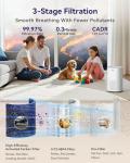 Tailulu Home Air Purifier for Pet Allergies