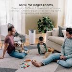 Large Room Air Purifier with HEPA Filter