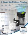 Cobectal 3-in-1 True HEPA Air Purifier