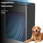 YARIKI Air Purifier for Home and Pets