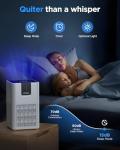 MOOKA H13 HEPA Air Purifier for Large Rooms