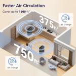 YARIKI Air Purifier for Home and Pets