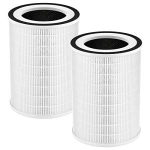 2-Pack HEPA Filters for Afloia KILO Air Purifier