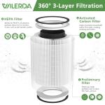 2-Pack HEPA Filters for Afloia KILO Air Purifier
