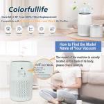 2 Pack H13 True HEPA Filters for LEVOIT Air Purifier