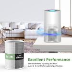 2-Pack HEPA Filters for Afloia KILO Air Purifier