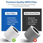 2 Pack H13 True HEPA Filters for LEVOIT Air Purifier