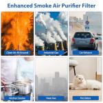 2 Pack H13 True HEPA Filters for LEVOIT Air Purifier