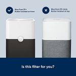 Blueair Blue Pure 211+ Replacement Filter Set
