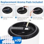 3 HEPA Filters for AROEVE and Kloudi Purifiers