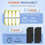 HEPA Filter B for G-Guardian Air Purifiers