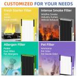 HEPA Filter B for G-Guardian Air Purifiers