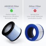 AROEVE 4-in-1 Air Filter Replacement Pack (2)