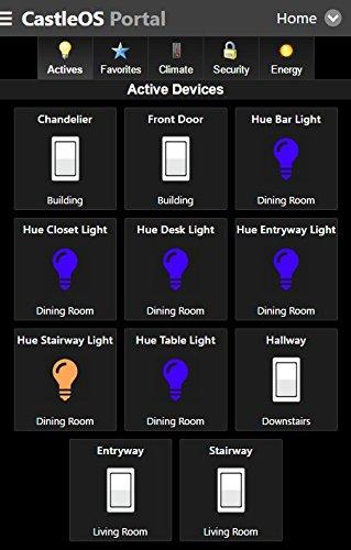 Smart Home Software Licenses