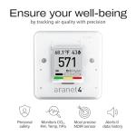 Aranet4 Wireless Indoor Air Quality Monitor