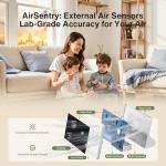 Bonoch 16-in-1 Indoor Air Quality Monitor