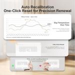 Bonoch 16-in-1 Indoor Air Quality Monitor