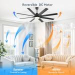 Sofucor 52 Inch Smart Ceiling Fan with Lights