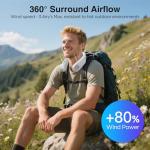 Portable Cordless Bladeless Neck Fan - USB Rechargeable