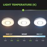 Homewerks RGB Bathroom Fan with Remote Control