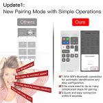 MOES Smart WiFi RF 2 Gang Double Curtain Blind Touch Switch for Roller Shutter Electric Motor Tuya Smart Life App, Voice Control with Google Home Alexa Voice Control, White