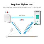 Smart Roller Shade Motor with Remote Control