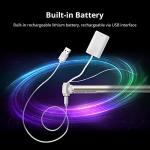 Smart Roller Shade Motor with Remote Control