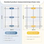 Remote-Controlled Blackout Smart Blinds with Solar Panel