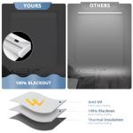 Remote-Controlled Blackout Smart Blinds with Solar Panel